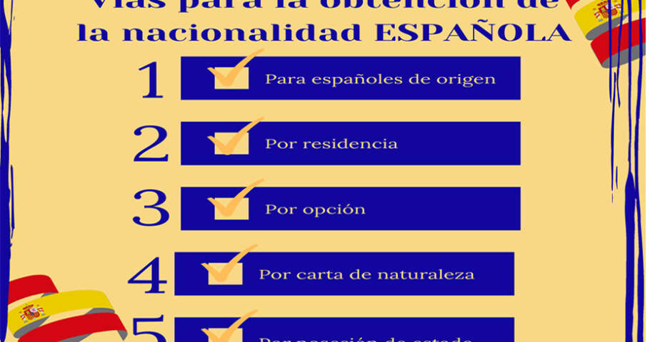 Tipos de nacionalidad española