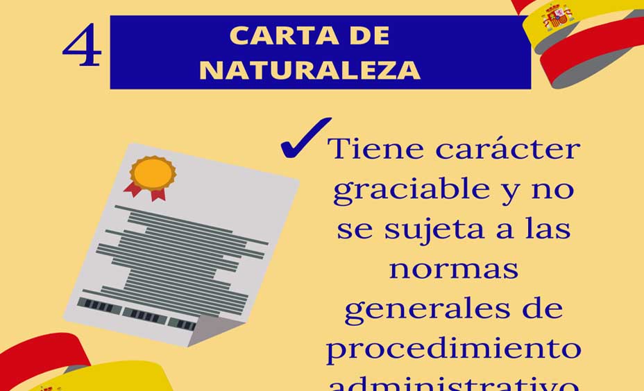 Nacionalidad española por Carta de naturaleza